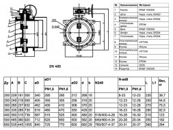 Затвор дисковый чугунный Benarmo 2211RA DN 400 PN 10/16 диск GGG50 поворотный фланцевый двухэксцентриковый с редуктором