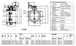 Затвор дисковый чугунный Benarmo 2211RA DN 800 PN 10/16 диск GGG50 поворотный фланцевый двухэксцентриковый с редуктором