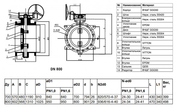 Затвор дисковый чугунный Benarmo 2211RA DN 800 PN 10/16 диск GGG50 поворотный фланцевый двухэксцентриковый с редуктором