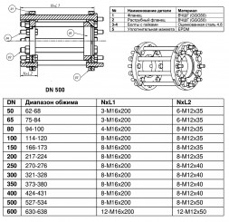 Соединение ремонтное BENARMO РУРС 7040 DN 500 (527-534 мм) PN 16 раструбное чугунное