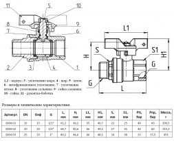 Кран шаровой латунный Aquasfera EURO 1004 DN 20 PN 40 резьба - 3/4'', покрытие - никель, полнопроходной резьбовой ВР-НР, ручка-бабочка красная 1004-02