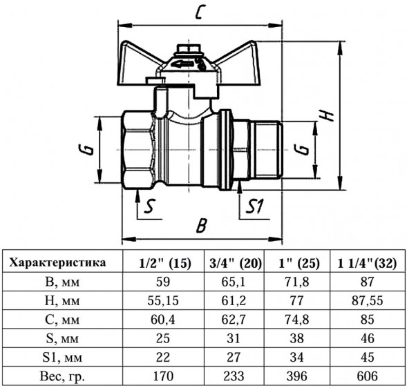 Кран шаровый VALFEX STANDART VF.218 ВР-НР 3/4&amp;quot; Ду 20 Ру 40 латунный