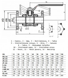 Кран шаровый Benarmo 4131H DN 40 PN 16 трёхсоставной полнопроходной фланцевый