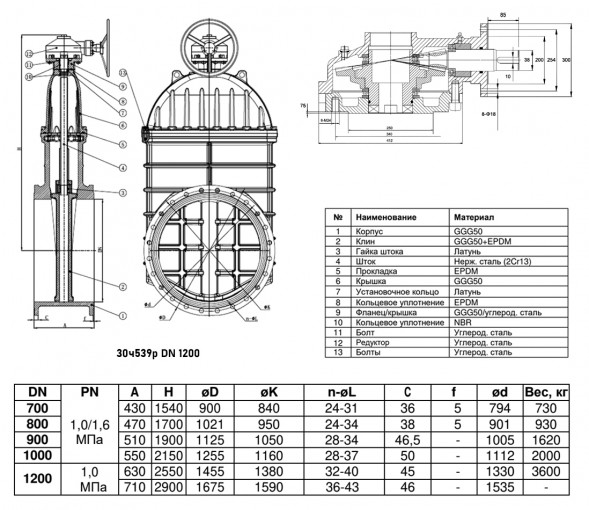 Задвижка RMCX 30ч539р DN 1200 PN 10 аналог МЗВ обрезиненная клиновая чугунная с редуктором