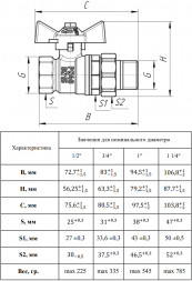 Кран шаровый VALFEX STANDART VF.227 ВР-НР 1 1/4" Ду 32 Ру 40 c американкой никелированный латунный