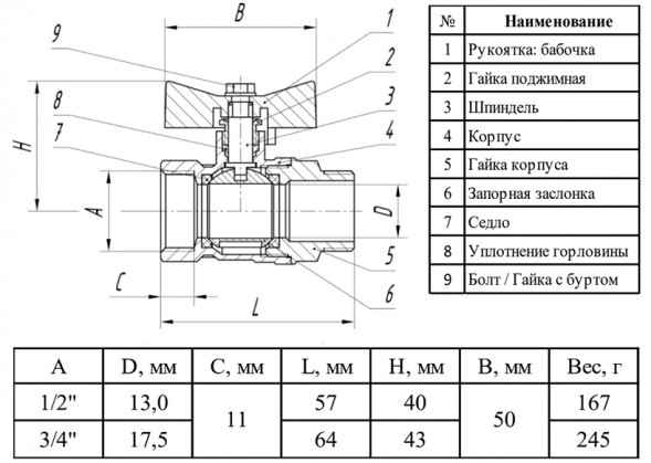 Кран шаровой латунный ГАЛЛОП Стандарт 231 Ду 15 Ру 40 резьба - 1/2&amp;#039;&amp;#039;, неполнопроходной, резьбовой ВР-НР, ручка-бабочка красная